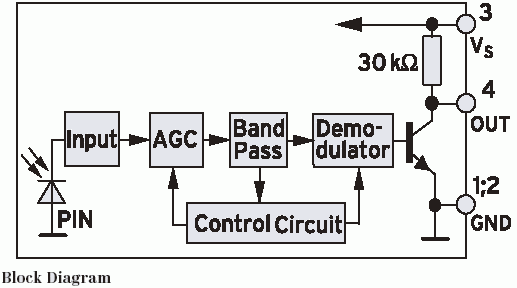 Модуль ИК-приёмника TSOP62. Схема