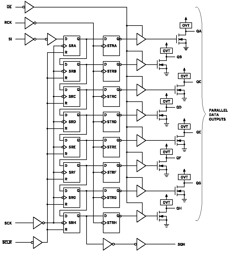 NLSF595. Электрическая схема