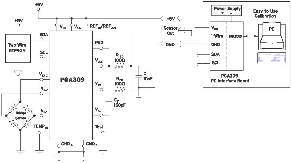 Нормализатор сигнала мостового датчика PGA309. Схема включения