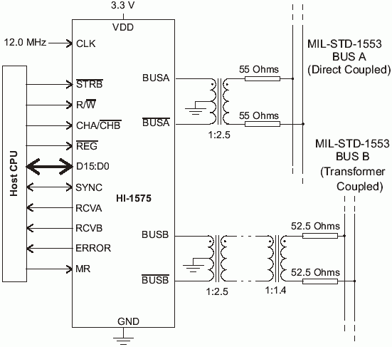HI-1575. Cхема подключения к линиям MIL-STD-1533 A и B