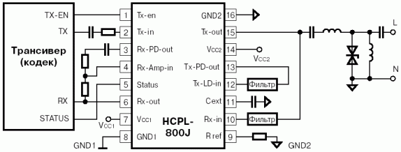 HCPL-800J. Микросхемы для модемной связи по линиям электропередачи